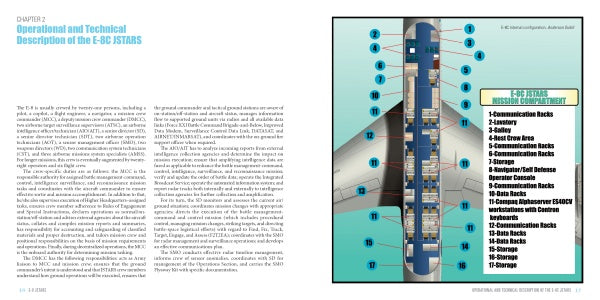 A diagram of the E-8 JSTARS by Schiffer Publishing, Ltd. shows labeled mission compartments—communication racks, galley, rest area, sensor stations—with a key and informational text on the left.