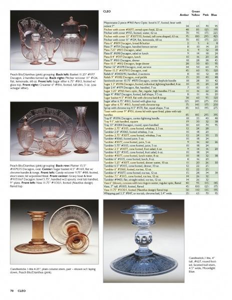 A catalog page from Schiffer Publishing, Ltd. displays Elegant Glass pitchers, baskets, tumblers, and candlesticks in peach, amber, and blue, each labeled with details and a chart for American glass pattern identification.