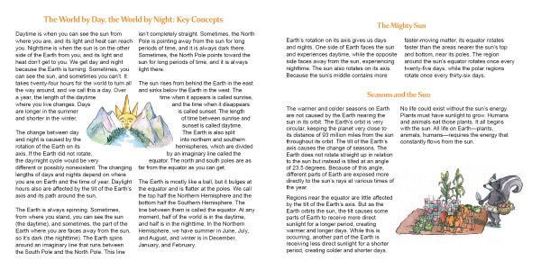 The children's book Sun & Moon Take Turns by Schiffer Publishing, Ltd. explains Earth's day-night cycles, the Sun's movement, and seasons with diagrams of the Earth, Sun, animals, illustrated headings, and colorful main text.