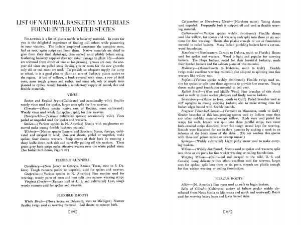 Two pages from "Earth Basketry, 2nd Edition" by Schiffer Publishing, Ltd., list U.S. basket weaving materials—vines, runners, shoots, roots—and give detailed plant descriptions in clearly organized sections.