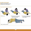 A step-by-step illustration from Schiffer Publishing, Ltd.'s "First Aid Afloat" demonstrates placing someone into the recovery position—a vital first aid skill for emergencies at sea.
