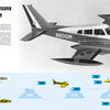 A black and white photo features a Twin Cessna airplane in flight, with model info on the left and a vibrant Schiffer Publishing, Ltd. timeline of Cessna aircraft—like the Cessna 310—along the bottom spanning 1950 to 1980.