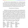 Chapter 2, "Biodiesel Feedstocks," in *Exploring Sustainable Biodiesel* by Schiffer Publishing, Ltd., explains renewable plant and animal fuel sources and features a table of materials for small-scale biodiesel production.