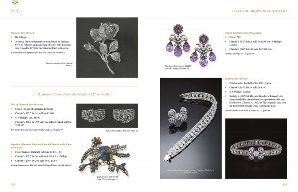 A catalog page features "Beyond Fabergé" by Schiffer Publishing, Ltd., showcasing jewelry inspired by Romanov treasures—such as rings, brooches, earrings, and bracelets—each described with text and pricing on a white background.