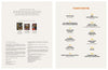 Two pages from "Grill Skills: Professional Tips for the Perfect Barbeque" by Schiffer Publishing, Ltd. are shown. The left lists authors, credits, and other book images; the right features a bold table of contents with grilling tips and recipes.