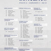 The table of contents in Emerging Fashion Designers 5 by Schiffer Publishing, Ltd. features university names like Drexel, Parsons, UC Davis, and University of Cincinnati in bold, with lists of fashion design graduates and page numbers under a blue “CONTENTS” header.