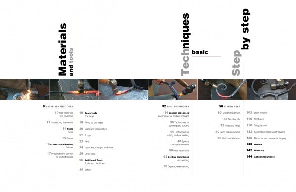 The Blacksmithing Techniques table of contents by Schiffer Publishing, Ltd. features sections on Materials and Tools, Techniques, and Step by Step, with photos of blacksmithing tools and metal forging along the top and bottom of the page.