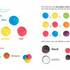 Lili’s Colors by Schiffer Publishing, Ltd. is an illustrated picture book where a mouse and chick explore primary colors and shapes, mixing them to create hues like brown, black, white, pink, and gray through overlapping circles.