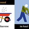 Split image: Left side shows a red wheelbarrow with “We’ll need a wheelbarrow.” Right side: person pushes dirt-filled wheelbarrow topped by a bird, with “to haul the dirt.” From Let's Fix Up the Yard by Schiffer Publishing, Ltd.—great for preschool gardening themes.