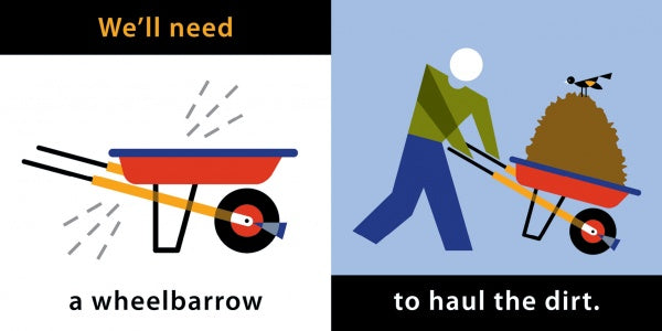Split image: Left side shows a red wheelbarrow with “We’ll need a wheelbarrow.” Right side: person pushes dirt-filled wheelbarrow topped by a bird, with “to haul the dirt.” From Let's Fix Up the Yard by Schiffer Publishing, Ltd.—great for preschool gardening themes.