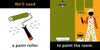 Illustration from "Let's Fix Up the House" by Schiffer Publishing, Ltd.: a paint roller on the left with “We’ll need a paint roller,” and on the right, someone painting a wall green—great for a children’s home renovation board book. Text: to paint the room.
