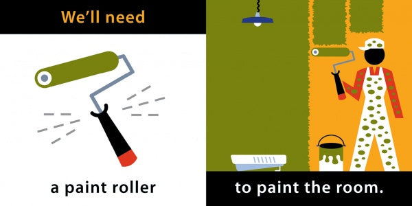 Illustration from "Let's Fix Up the House" by Schiffer Publishing, Ltd.: a paint roller on the left with “We’ll need a paint roller,” and on the right, someone painting a wall green—great for a children’s home renovation board book. Text: to paint the room.