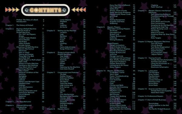 Table of contents for "Your Pinball Machine" by Schiffer Publishing, Ltd., shown in two columns on a dark background with purple stars. Chapters cover pinball repair and maintenance, with section titles, page numbers, and a decorative Contents heading.