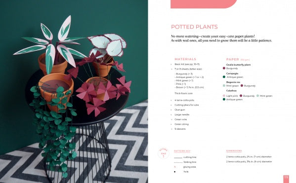 Three small clay pots with colorful paper plants from Paper Joy for Every Room by Schiffer Publishing, Ltd. sit on a round black table over a zigzag rug. A green wall adds charm; instructions and materials are listed on the right.