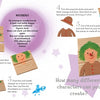 Schiffer Publishing, Ltd.’s "Wood" is a children’s craft guide with step-by-step instructions for wood crafts, featuring colorful cartoon illustrations, playful fonts, and drawings of smiling faces on wood, hats, and shirts.