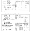 A reference page from The Boater’s Weather Guide by Schiffer Publishing, Ltd. displays labeled marine weather map symbols for fronts, pressure, wind, clouds, and special conditions, organized in two diagram boxes.