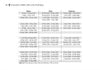 A table in "Astrology of Sustainability" (Schiffer Publishing, Ltd.) lists Pluto's positions in Taurus, Virgo, and Capricorn by date from 871–2008, showing each sign's periods chronologically and key astrological cycles.