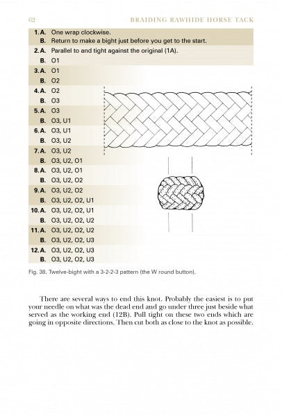 Braiding Rawhide Horse Tack by Schiffer Publishing, Ltd. offers step-by-step instructions, a numbered table, two braid diagrams (rectangular & round), and text guidance for creating a twelve-bight braid with a 3-2-2-3 pattern—perfect for beginners.