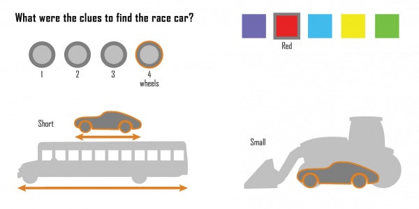 Infographic inspired by "The Lost Race Car" from Schiffer Publishing, Ltd.: four wheels, a short car above a long bus, and a small car beside a large vehicle; color swatches (red, gray, blue, yellow, green) appear at the top right.