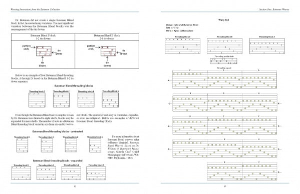 Two pages from "Weaving Innovations from the Bateman Collection" by Schiffer Publishing, Ltd.—the left shows block diagrams with charts and tips; the right displays Bateman weaves and patterns for intermediate to advanced weavers.
