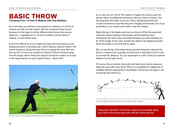 A man in black throws a knife in a grassy field as it spins mid-air. Beside the photo is instructional text and a diagram from "Guide to Knife & Ax Throwing" by Schiffer Publishing, Ltd.