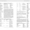Two pages from "Collectors' Guide to the Amphibole Group" by Schiffer Publishing, Ltd. show black text on white with tables, lists, headings, examples, and clear explanations—ideal for mineral collectors studying amphiboles.