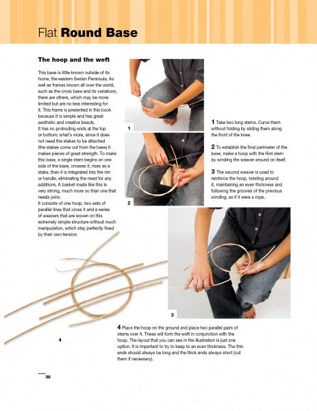 Basketry by Schiffer Publishing, Ltd. offers a step-by-step photo tutorial with detailed instructions and four images showing hands weaving a round base with thin wooden strips, demonstrating basketry techniques on a flat surface.