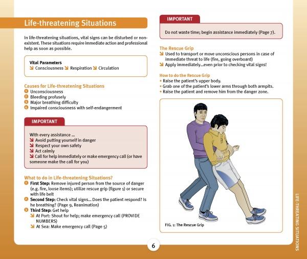 A page from "First Aid Afloat" by Schiffer Publishing, Ltd. shows two people demonstrating the rescue grip technique onboard, with guidance on life-threatening emergencies, monitoring vital signs, and when to contact emergency services.