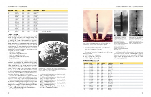 A spread from "Rockets and Missiles of Vandenberg AFB" by Schiffer Publishing, Ltd. features tables and text on launches, three black-and-white rocket photos on the right page, and an image of Earth from space on the left.