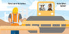 A construction worker in a yellow hard hat uses a hammer at a workbench while a cow and a man sit in a steamroller—a playful scene from "The Misplaced Toy Hammer" by Schiffer Publishing, Ltd. Text reads, “There’s one of the workers. He has Sofia’s hammer!”.