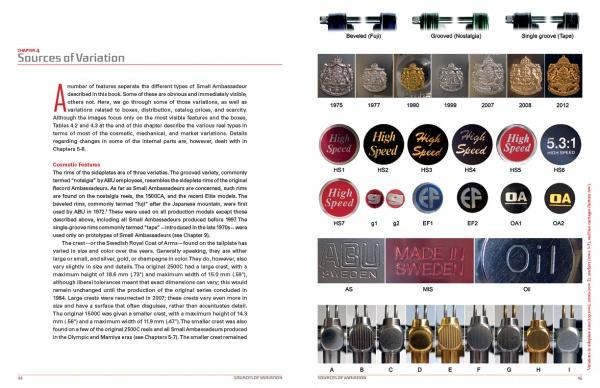 A book page on Sources of Variation in harmonicas, featuring labeled mouthpiece and cover images, mirrors the detailed catalogs of Small Ambassadeurs by Schiffer Publishing, Ltd. and classic casting reel collections.