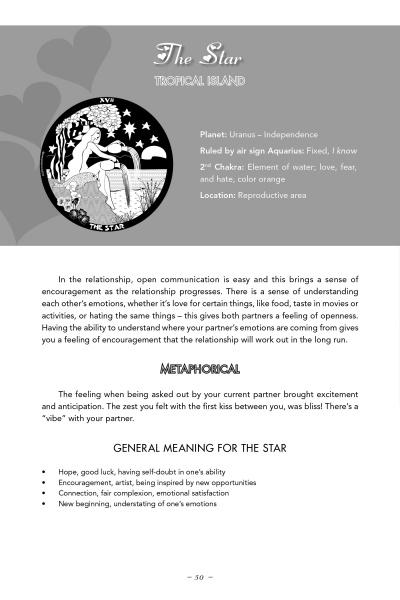 A Guide to Tarot and Relationships—The Star card page features a black-and-white illustration of a woman pouring water, astrological insights, self-exploration keywords, and sections on relationships, metaphorical insights, and guidance.