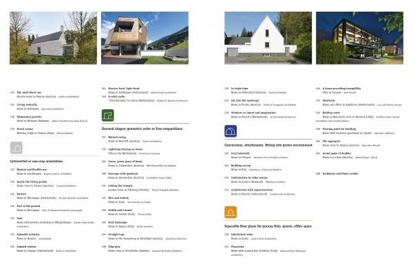 A collage of modern buildings frames text in the center featuring Schiffer Publishing, Ltd.'s "Contemporary Home Design," highlighting architectural projects, descriptions, and icons for single-family homes and inspiration.