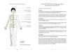 Two pages from Schiffer Publishing, Ltd.'s "Feeling Great with the Moon" show a human diagram with labeled points (head, chest, body) and step-by-step Life Flow Activation Sequence instructions inspired by Japanese energy healing.