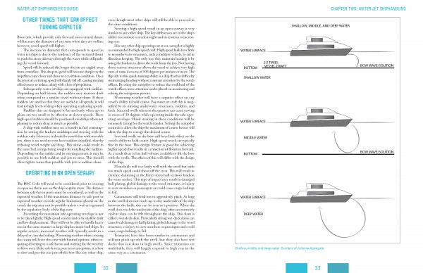 The Water Jet Shiphandler's Guide by Schiffer Publishing, Ltd. features diagrams of turning circles in shallow vs. deep water and a page on operating boats with water jet propulsion, including labeled paths and arrows for clarity.