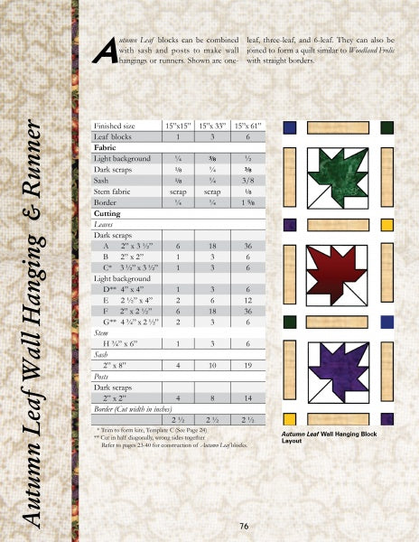 A page from Quilts of Chestnut Ridge by Schiffer Publishing, Ltd. features a chart with fabric and cutting instructions, info on Autumn Leaf blocks, and illustrations of quilt blocks and a wall hanging with red, green, and purple leaf motifs.