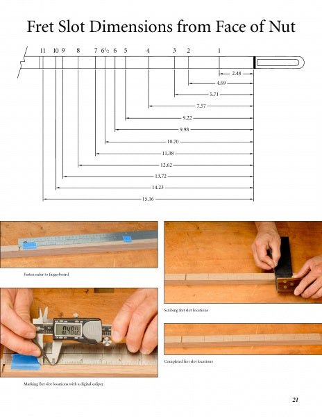 Diagram shows fret slot measurements from the nut; images depict marking the Pickin’ Stick fretboard, measuring with a digital caliper, and checking positions—a useful Schiffer Publishing, Ltd. guide for building this wooden instrument.