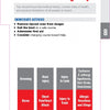 The SeaWise Emergency Action Guide and Safety Checklists for Sailing Yachts by Schiffer Publishing, Ltd. details steps like removing injured crew, sailing to safety, first aid, and course changes for emergencies such as burns or allergic reactions.