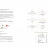 On the left, Rooted, Revived, Reinvented’s copyright page from Schiffer Publishing, Ltd. displays publication info; on the right, the contents page lists chapters on American basketry and fine art basketry with authors and page numbers.