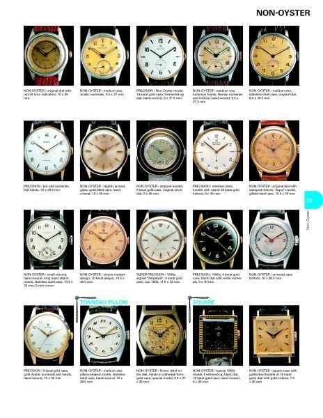 Rolex Wriswatches Non Oyster