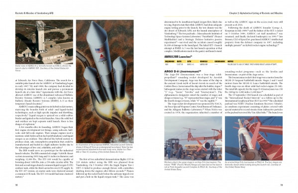 Rockets and Missiles of Vandenberg AFB" by Schiffer Publishing, Ltd. features photos of rocket launches, equipment, and launchpads at Vandenberg AFB, with text in columns describing various launch systems on white pages.
