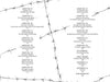 Barbed wire crosses white pages showing a table of contents with black chapter titles and page numbers, setting a gritty tone for "Notorious Crimes of the Upper Midwest" by Schiffer Publishing, Ltd., inspired by true crime in the region.