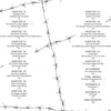 Barbed wire crosses white pages showing a table of contents with black chapter titles and page numbers, setting a gritty tone for "Notorious Crimes of the Upper Midwest" by Schiffer Publishing, Ltd., inspired by true crime in the region.