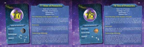 The "Pick Your Numbers!" deck by Schiffer Publishing, Ltd. displays tarot cards against a starry backdrop, each card detailing tarot insights, numerology, elemental traits, and upright/reversed meanings.