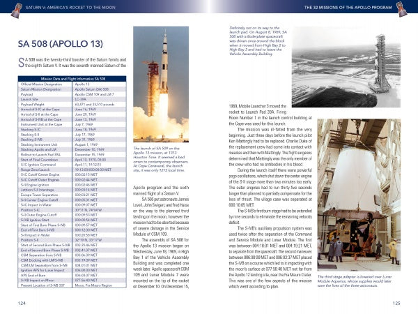 A two-page spread from "Saturn V" by Schiffer Publishing, Ltd. shows Apollo 13 info, Apollo mission details, tables, and four photos: a rocket launch, Saturn V at the pad, S-IVB stage transport, and crew in a simulator.