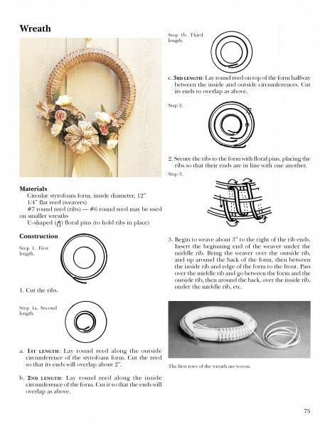 An instructional page from Schiffer Publishing, Ltd.’s "Rib Baskets" shows how to make a wreath with labeled steps, a materials list, and basket weaving–style illustrations. The finished floral wreath appears in the top left corner.