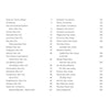 The Suburban Classic table of contents lists chapters by location—New York suburbs, nearby small towns, celebrity homes—with page numbers. CONTENTS is shown in blue at the top right. Published by Schiffer Publishing, Ltd.