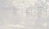 Image of the "Wilderness Axe Skills and Campcraft" book’s table of contents by Schiffer Publishing, Ltd., over a forest background, highlighting sections on carving cuts, campcraft, wilderness axe skills, everyday techniques, and a detailed index.