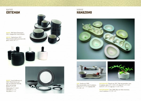 A catalog page for "What Makes a Potter" by Schiffer Publishing, Ltd., showcasing modern American studio ceramics—plates, cups, bowls, and dishes in pastel and neutral tones—arranged neatly with brief descriptions.