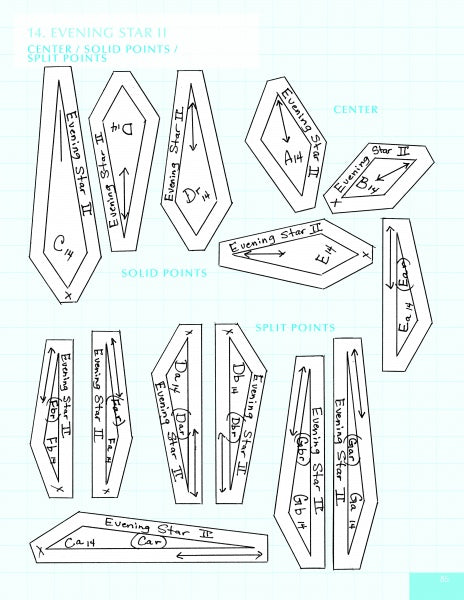 Diagram of labeled paper templates for quilting from Mariner's Compass Quilts by Schiffer Publishing, Ltd. Features cutting lines and instructions—ideal for Mariner's Compass designs or as inspiration in your quilt design guide.